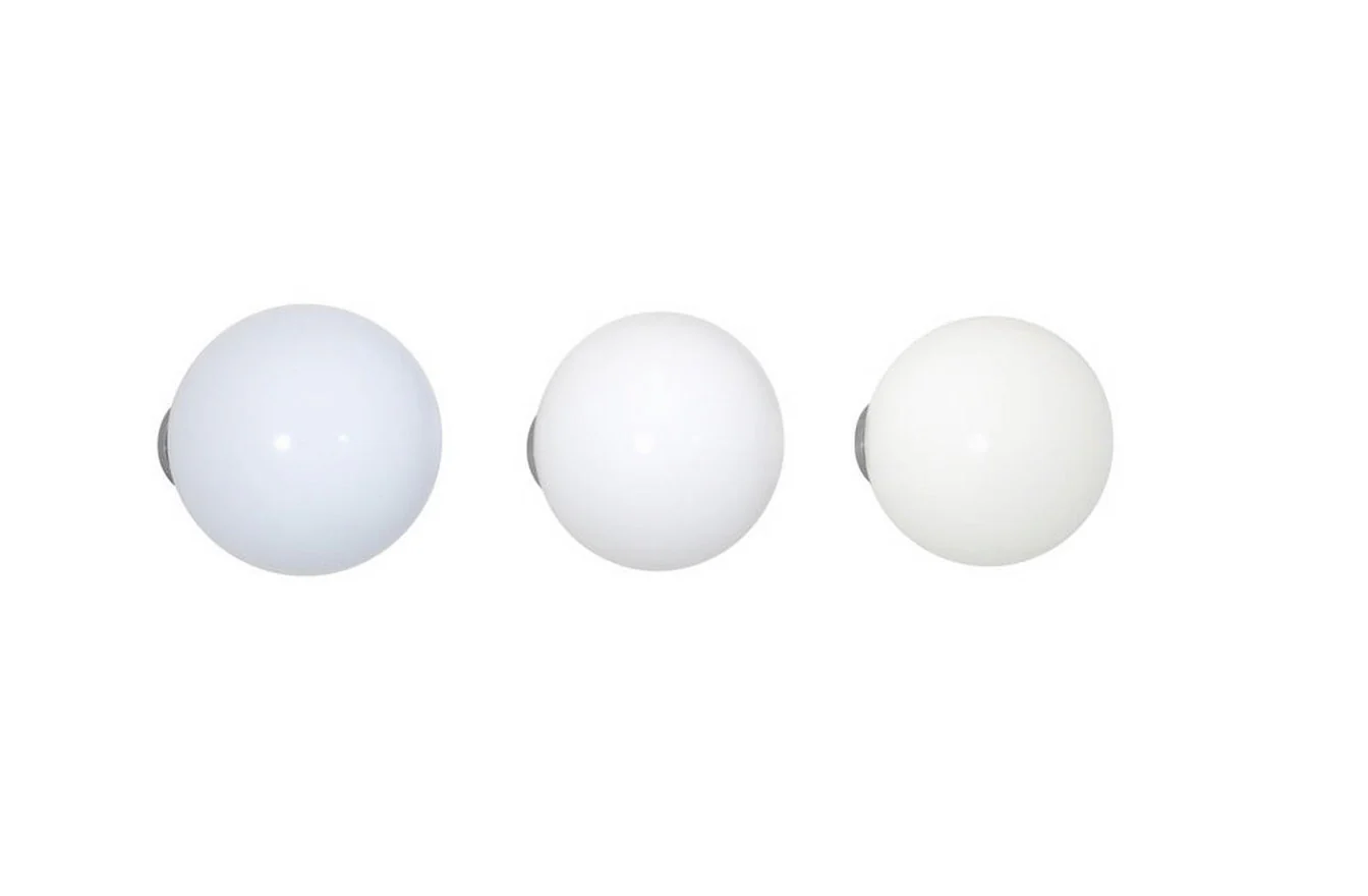 Coat Dots - Image 3